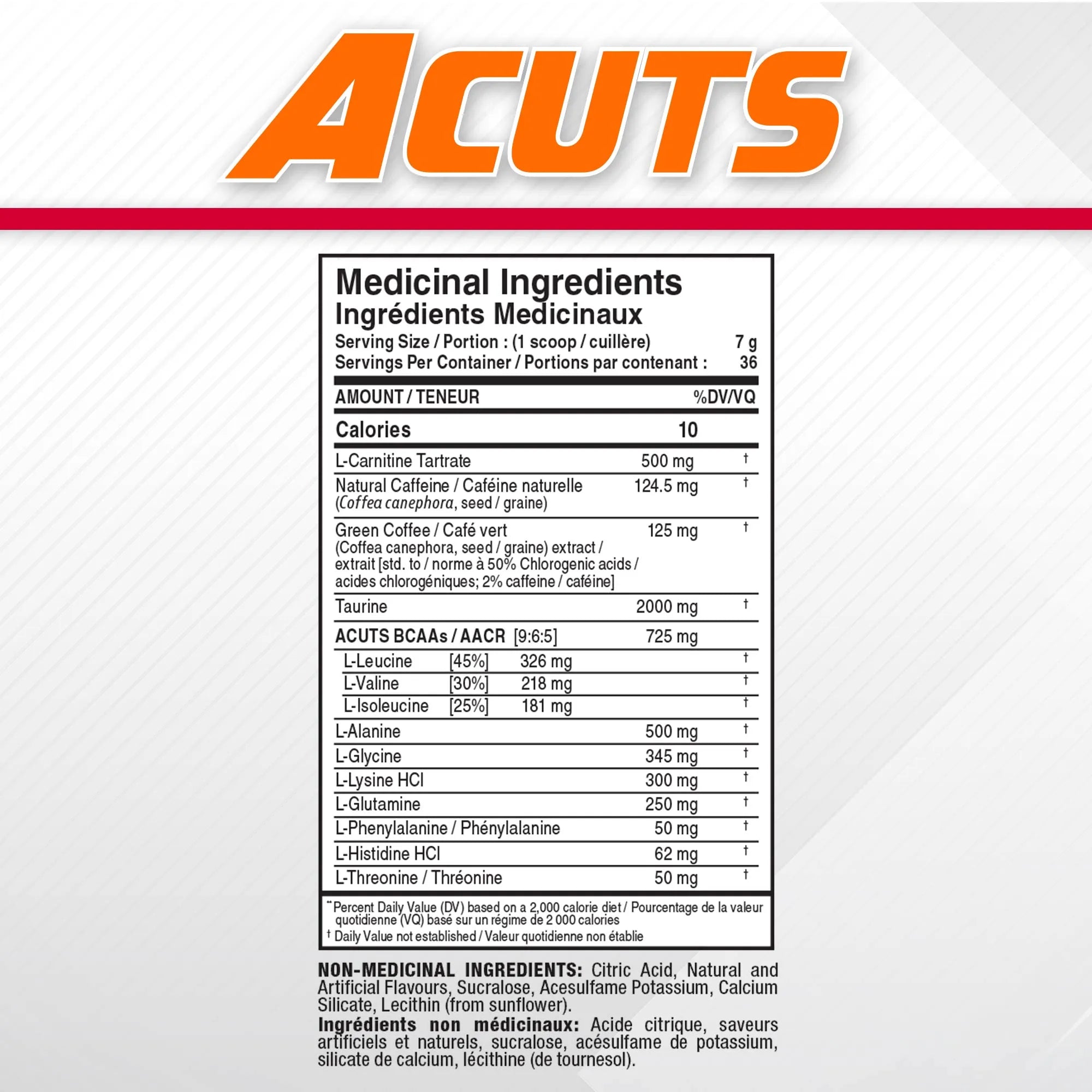 A front-facing package label for ACUTS Medicinal Ingredients, showing a nutrition facts panel with listed ingredients such as L-Carnitine, Natural Caffeine, Green Coffee, Taurine, and L-Theanine, plus the large ACUTS brand logo above.