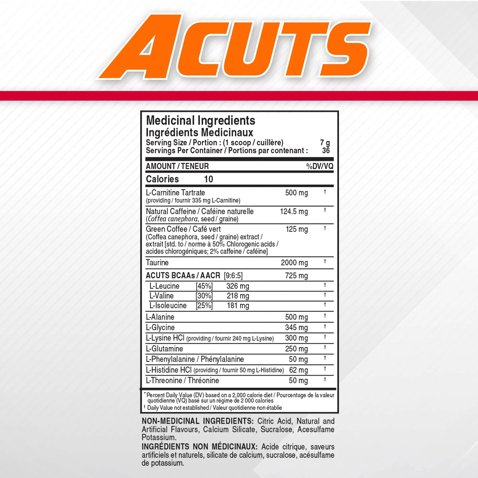A front-facing nutrition facts label for Acuts supplement powder, showing serving size, calories, and a detailed list of medical ingredients such as L-Carnitine, Natural Caffeine, Green Coffee, and BCAAs/AACs. The Acuts logo appears prominently above the label on a white background with a red horizontal band.
