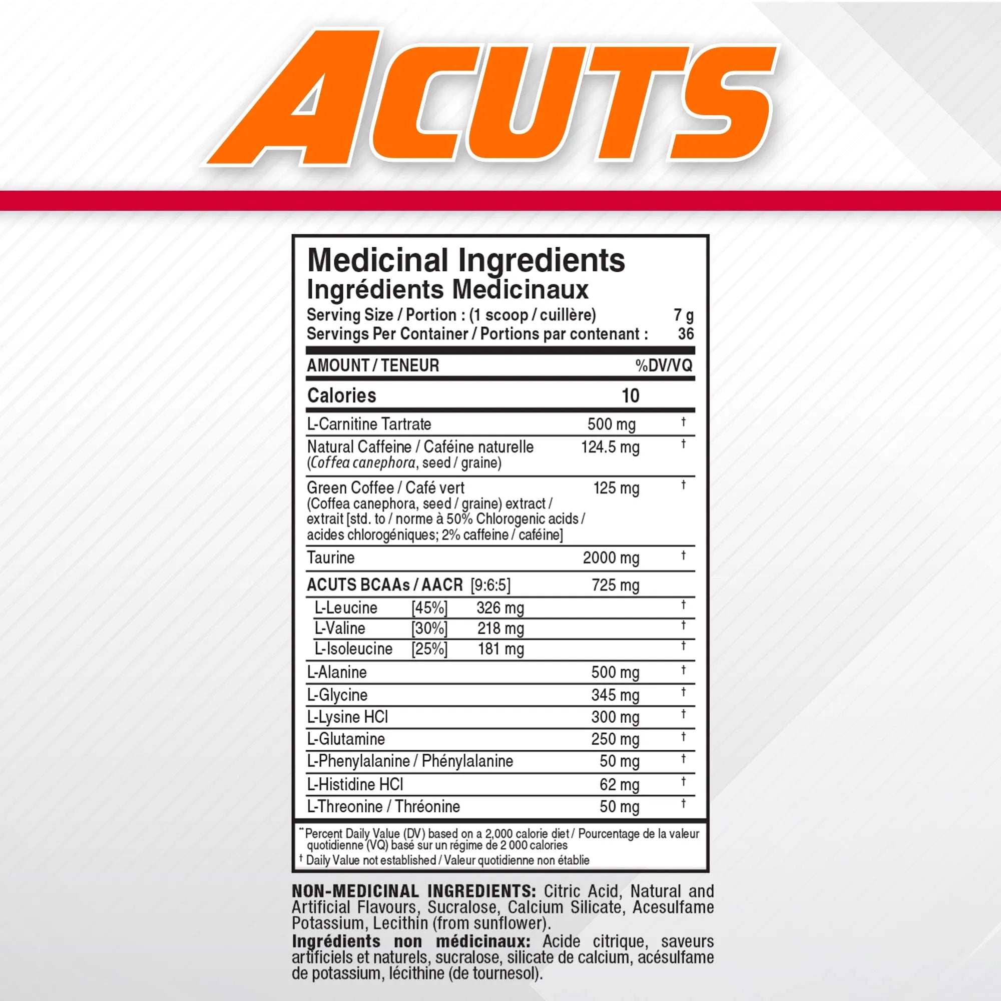 A nutrition facts label for ACUTS dietary supplements, showing the brand name 'ACUTS' in large orange letters at the top and a detailed ingredients list below on a white background with a red horizontal stripe.