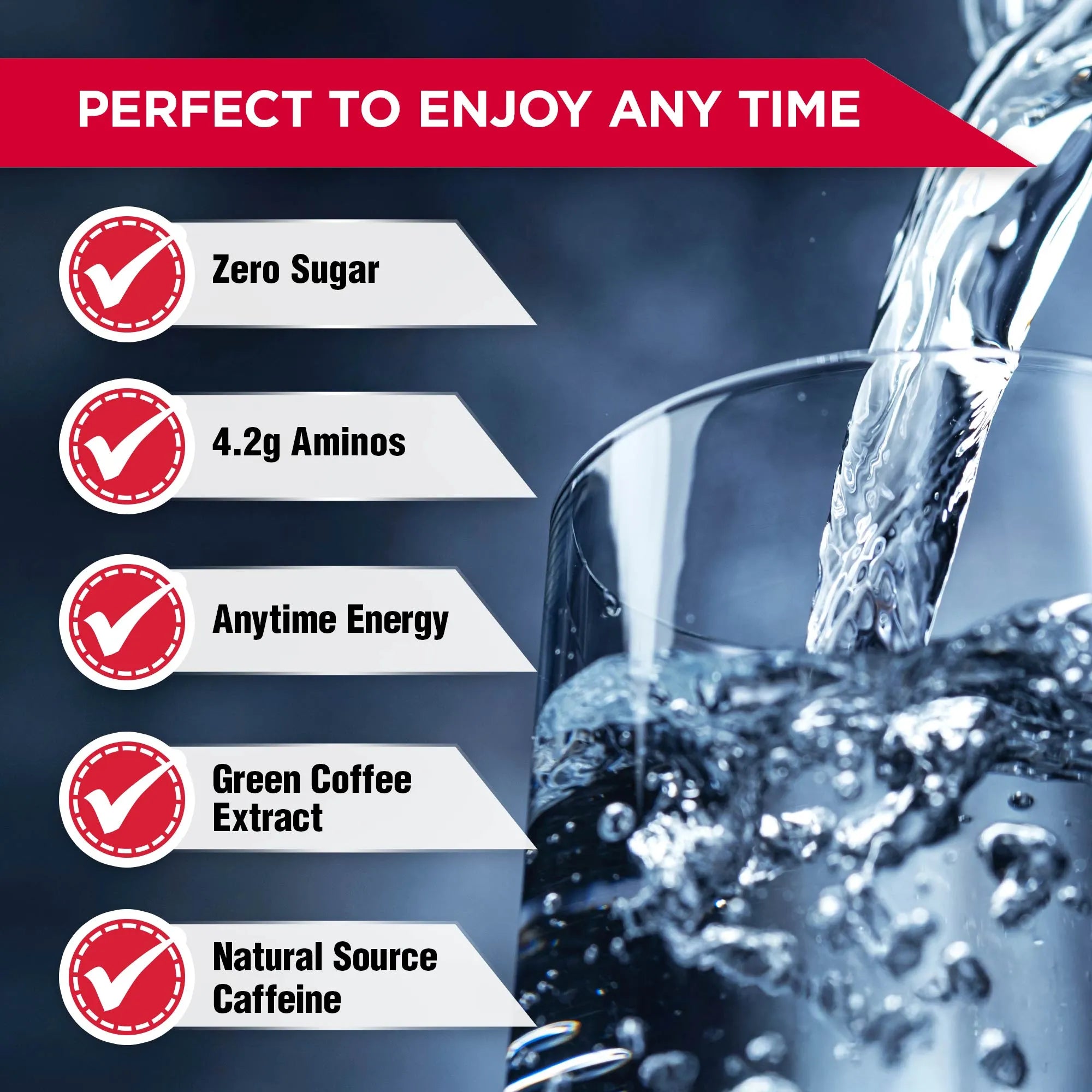 Promotional graphic for a green coffee extract drink, showing a glass of water being poured with a red banner reading 'PERFECT TO ENJOY ANY TIME' and five feature callouts: Zero Sugar, 4.2g Aminos, Anytime Energy, Green Coffee Extract, and Natural Source Caffeine.