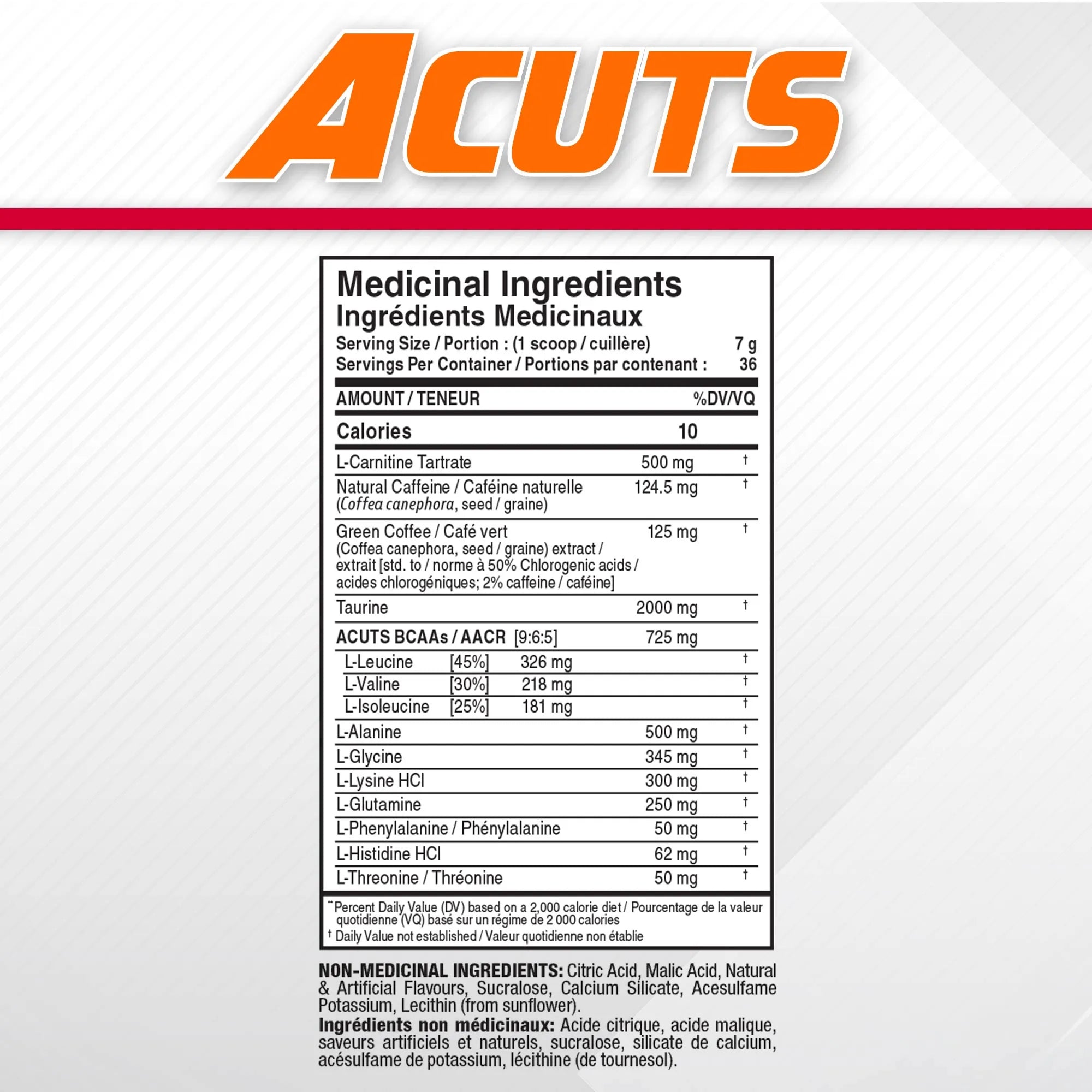 A front-facing nutrition facts label for ACUTS dietary supplements, showing serving size, calories, and a detailed ingredient list including L-Carnitine, Natural Caffeine, Green Coffee, Acuts, Lysine, Valine, and Threonine. The ACUTS brand logo is visible in large orange letters at the top, with a red horizontal stripe behind it on a white background.