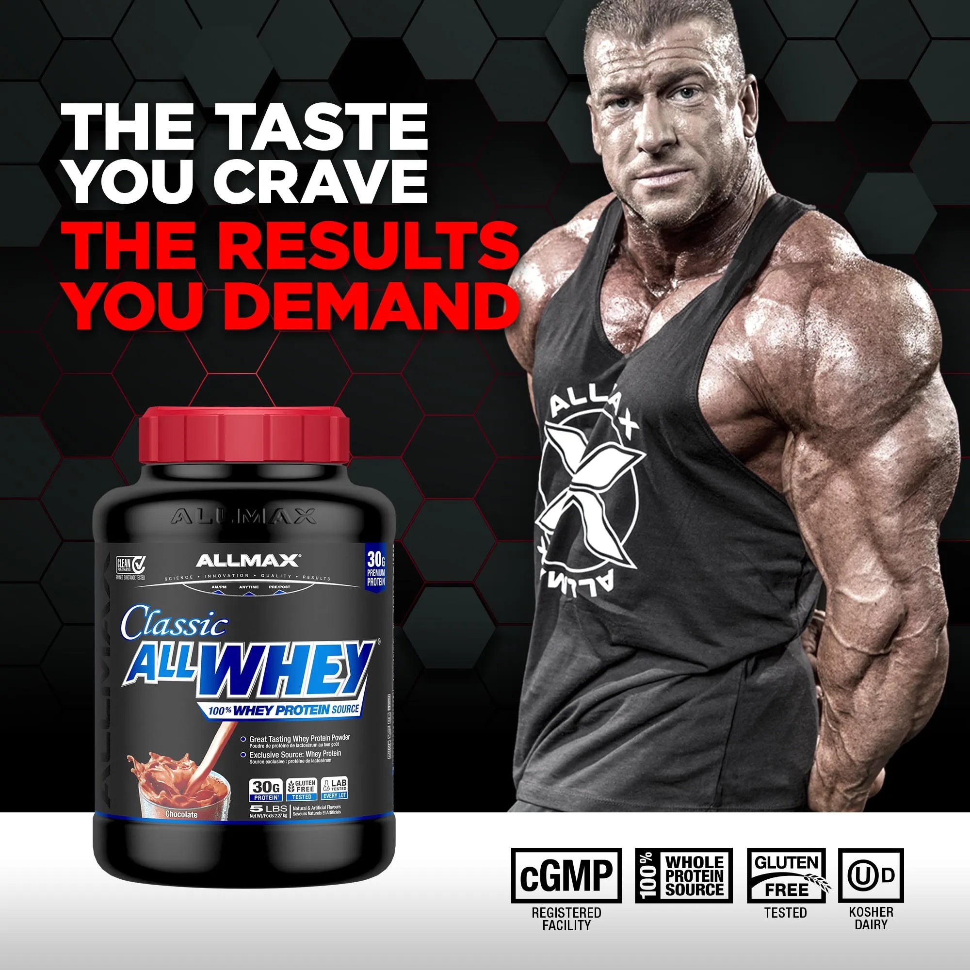 Allmax Classic All Whey protein powder tub with a red cap shown next to a muscular bodybuilder wearing a black Allmax tank top, with promotional text 'THE TASTE YOU CRAVE THE RESULTS YOU DEMAND' and certification badges at the bottom.