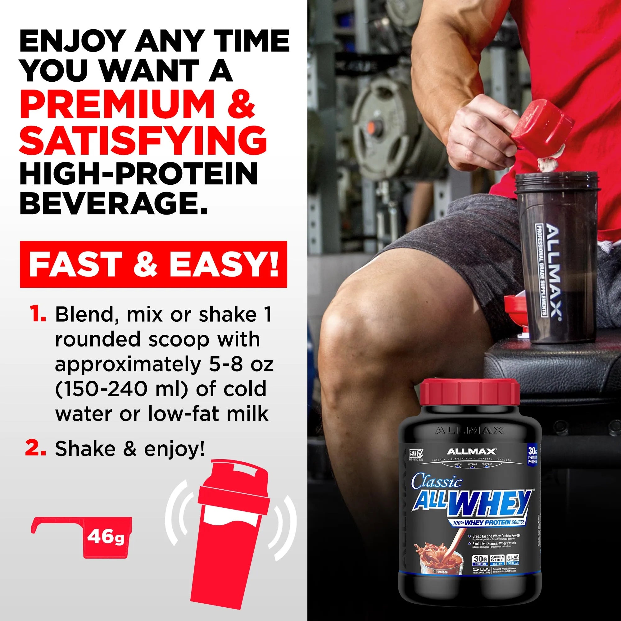 Promotional graphic for Allmax Classic All Whey protein powder. The left side features text explaining how to mix the powder with a shaker, accompanied by a graphic of a red scoop and a shaker bottle.