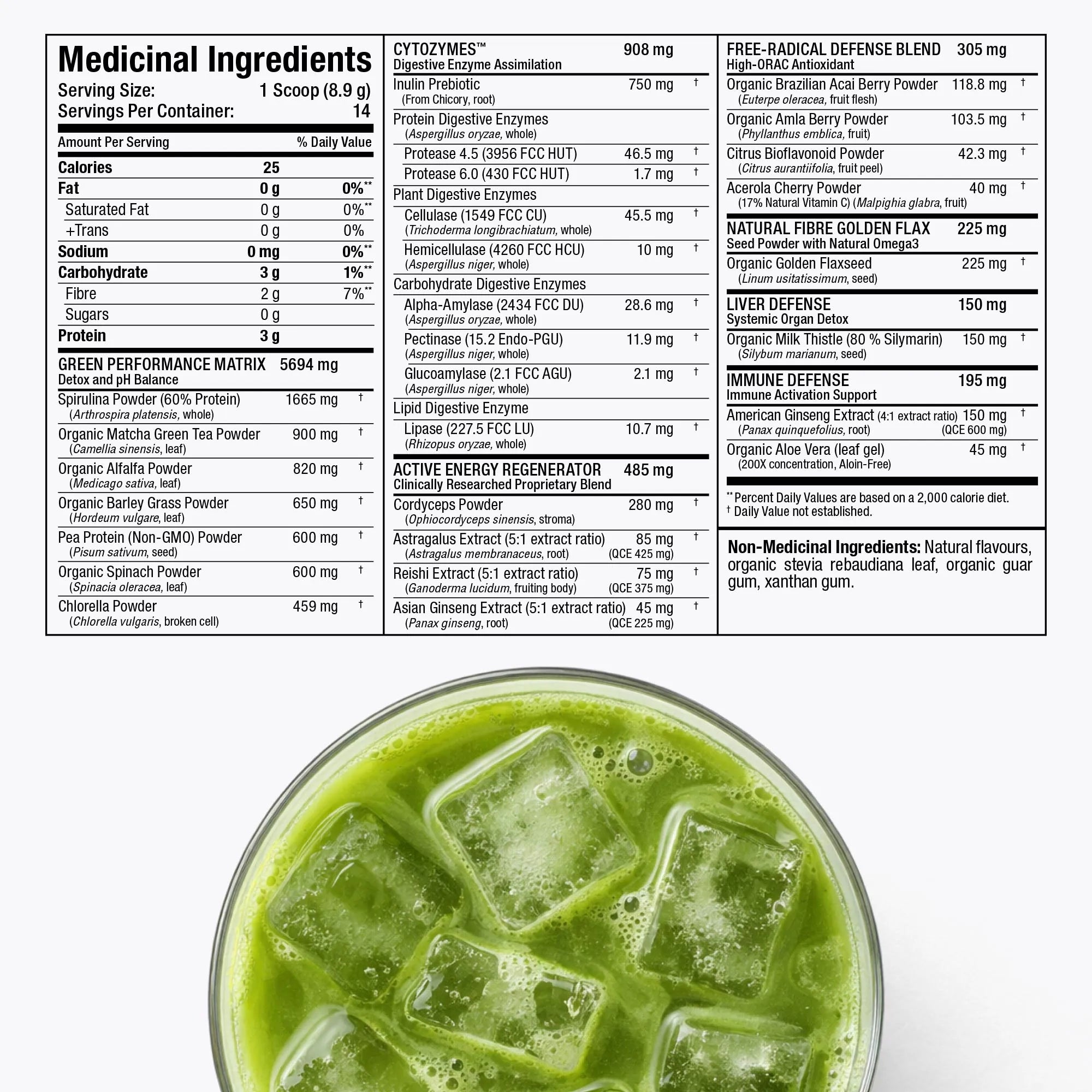A supplement product label showing the 'Medicinal Ingredients' panel with detailed text and a large green powder scoop in a clear bowl at the bottom.