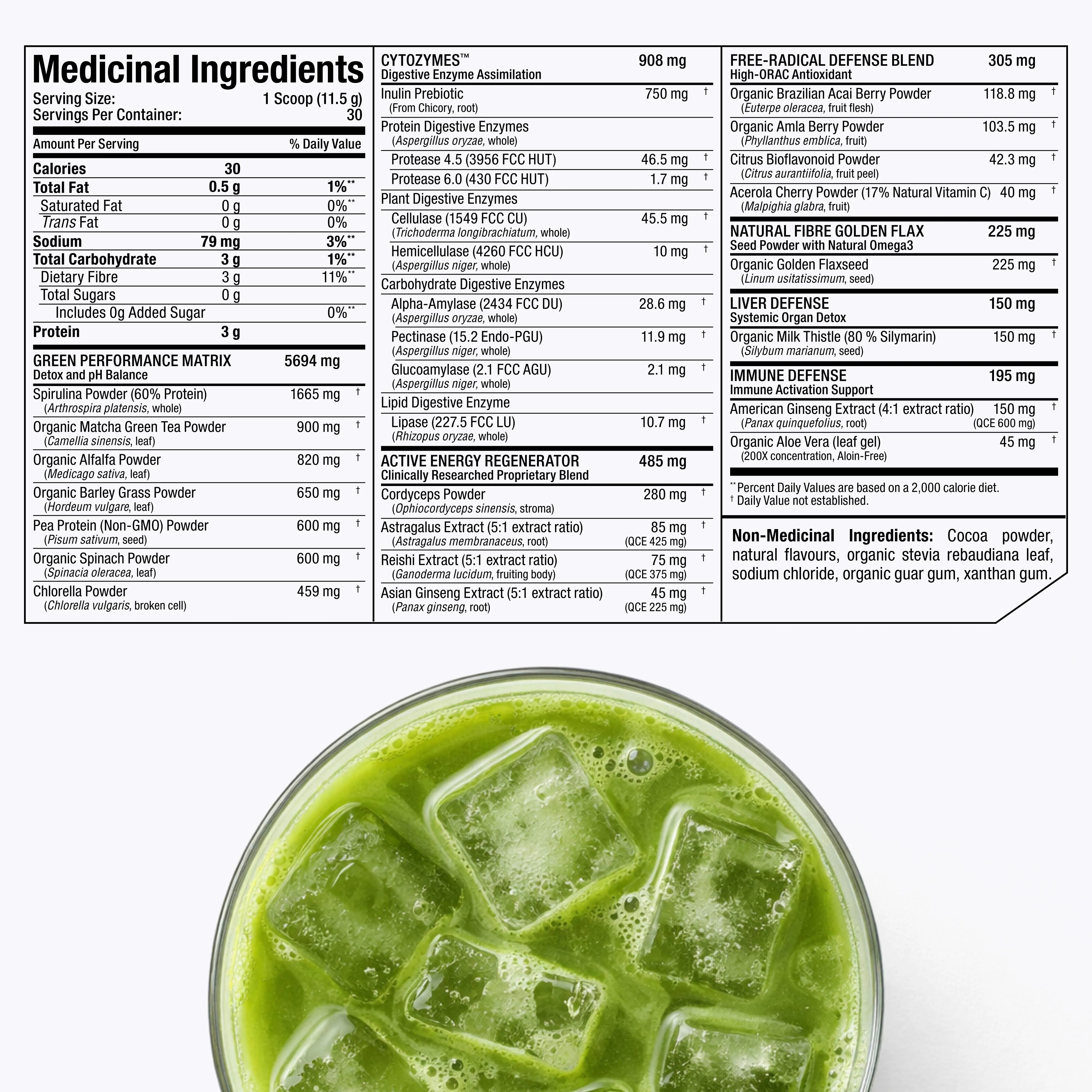 Cytogreens : poudre de légumes verts