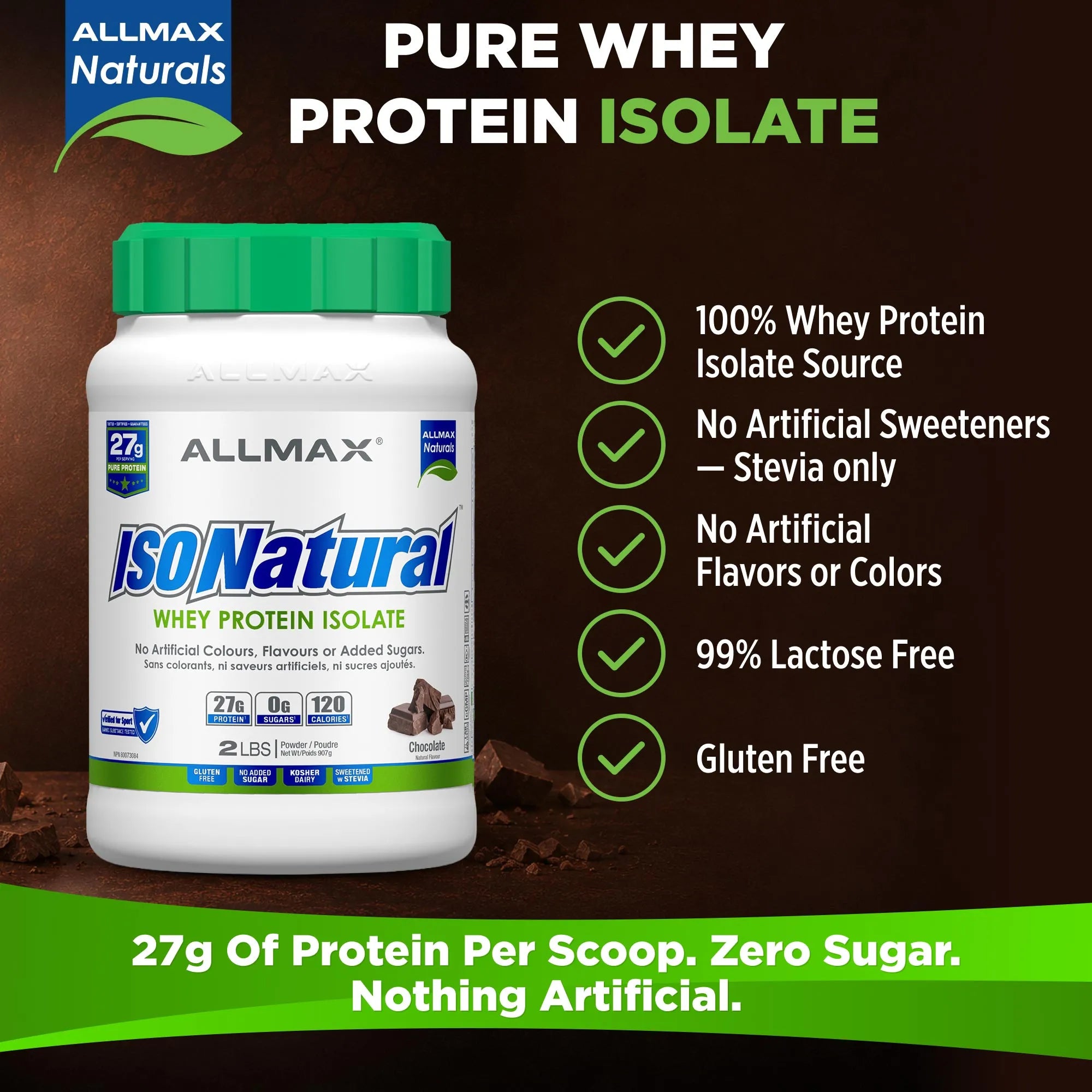 A bottle of Allmax Naturals ISO Natural Whey Protein Isolate on a dark brown background with green and white text highlighting product benefits such as 100% protein isolate, no artificial sweeteners, and gluten free.