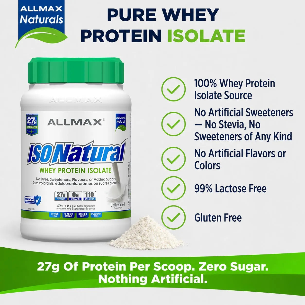 Allmax Naturals ISO Natural Whey Protein Isolate in a white tub with a green cap, shown next to a small pile of the white powder on a light gray background with green and blue promotional text and checkmarks.