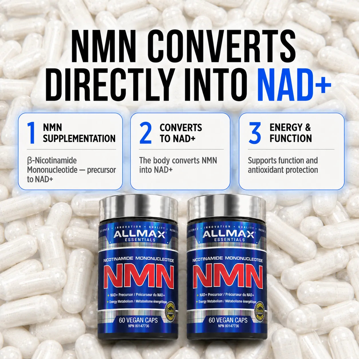 Two bottles of ALLMAX Essentials NMN dietary supplement capsules displayed against a background of white capsules, with three informational callout boxes explaining the conversion process from NMN to NAD+ and benefits.
