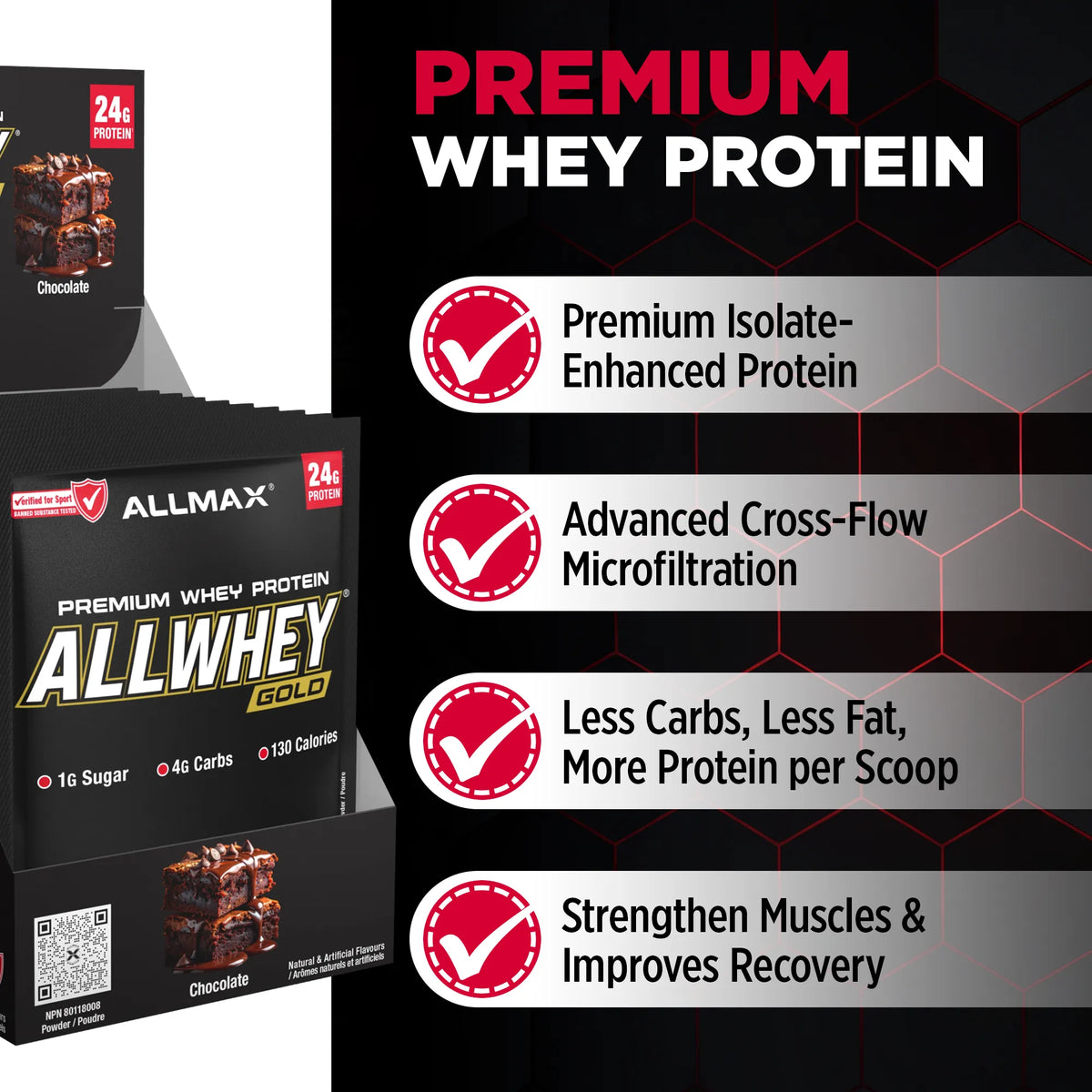 Gold AllWhey: Premium Whey Protein