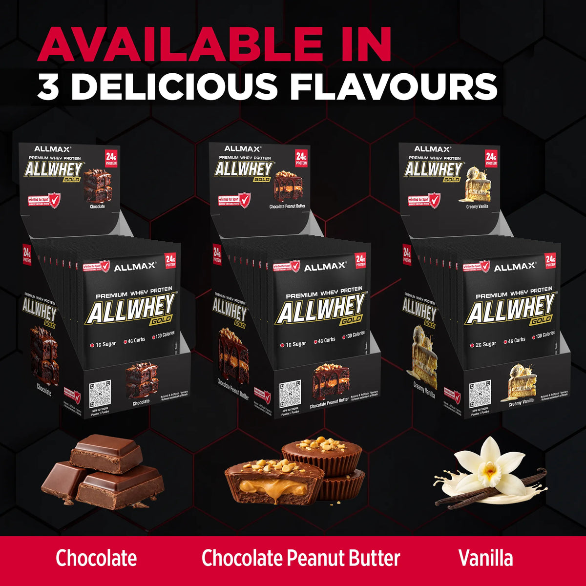 Gold AllWhey: Premium Whey Protein