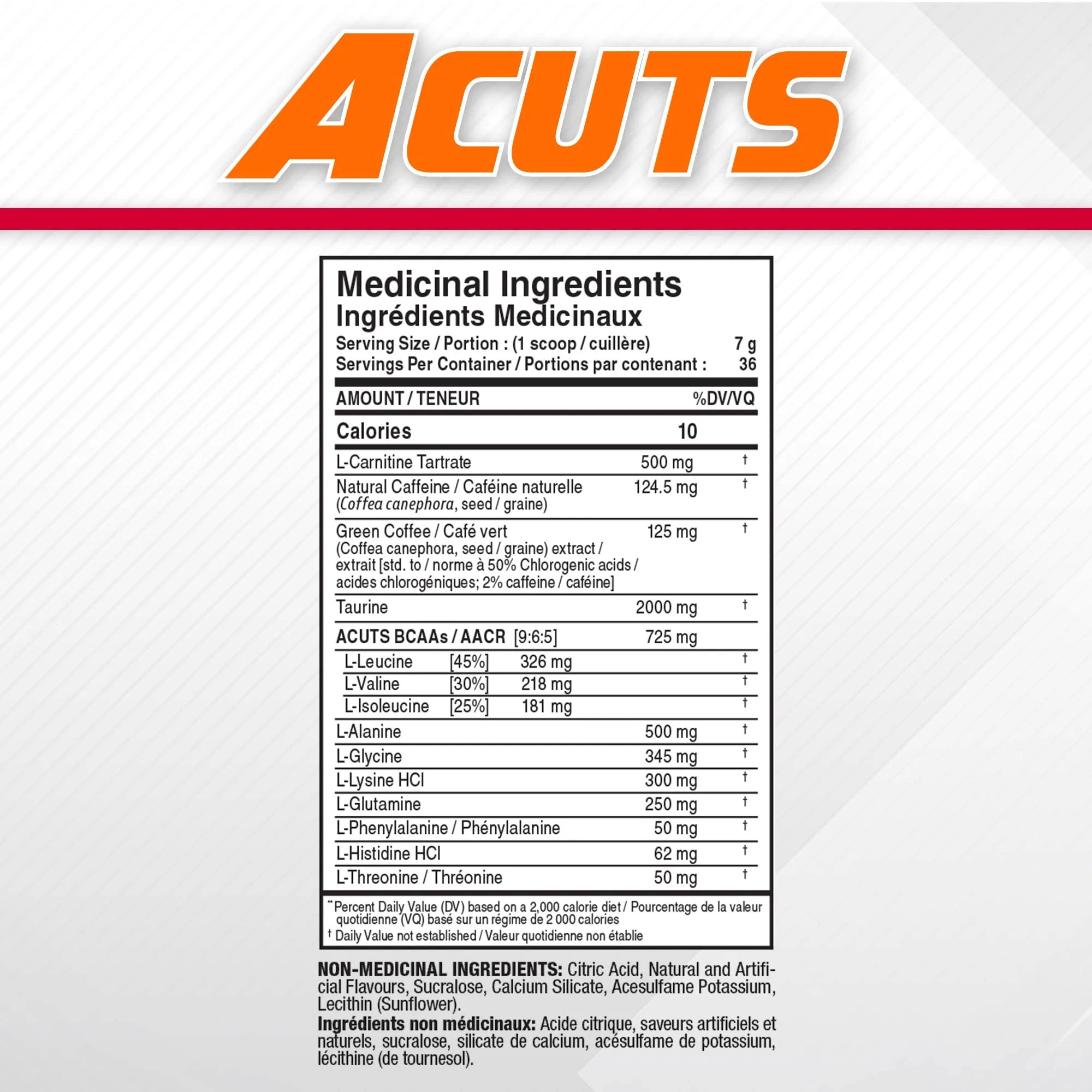 A nutrition facts label in English and French for a product branded A4U, showing serving size, calories, and a list of ingredients including caffeine, green coffee extract, L-theanine, and L-glucose. The background is white with diagonal gray stripes and a red horizontal band.