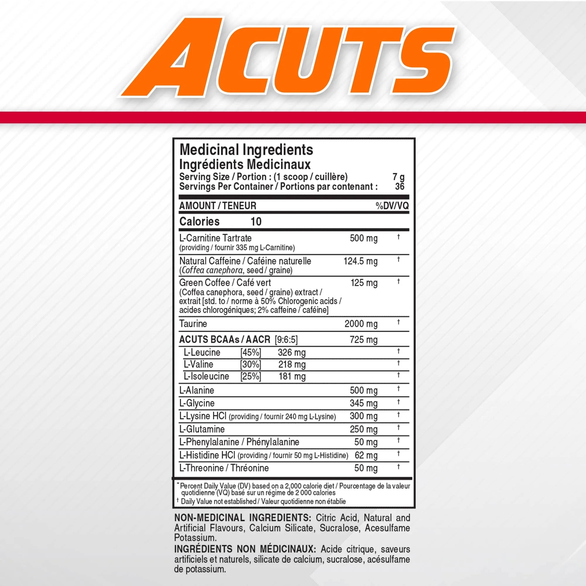 A nutrition facts label for Acuts dietary supplements, showing the brand name 'ACUTS' in large orange letters at the top and a detailed ingredients list below on a white background with a red horizontal stripe.
