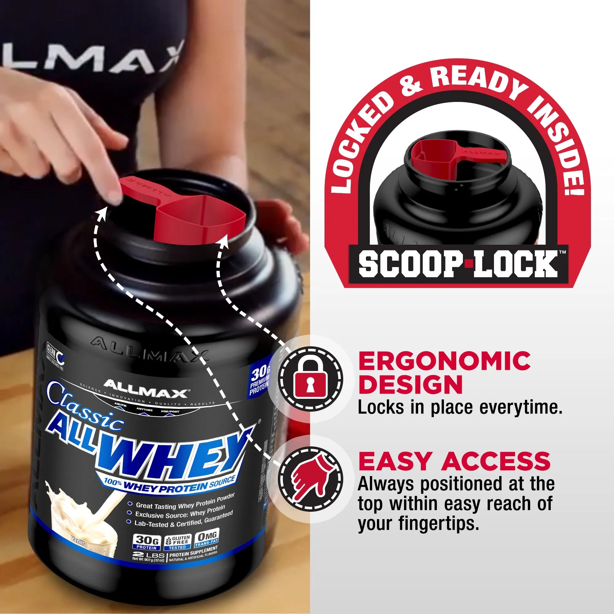Allmax Classic All Whey protein powder tub with a red scoop lock lid, shown with a person's hand opening the lid and marketing callouts on a light background.