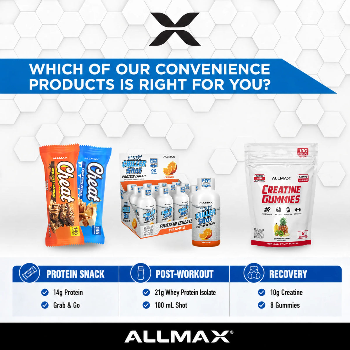Allmax Isoflex Chiller Shot