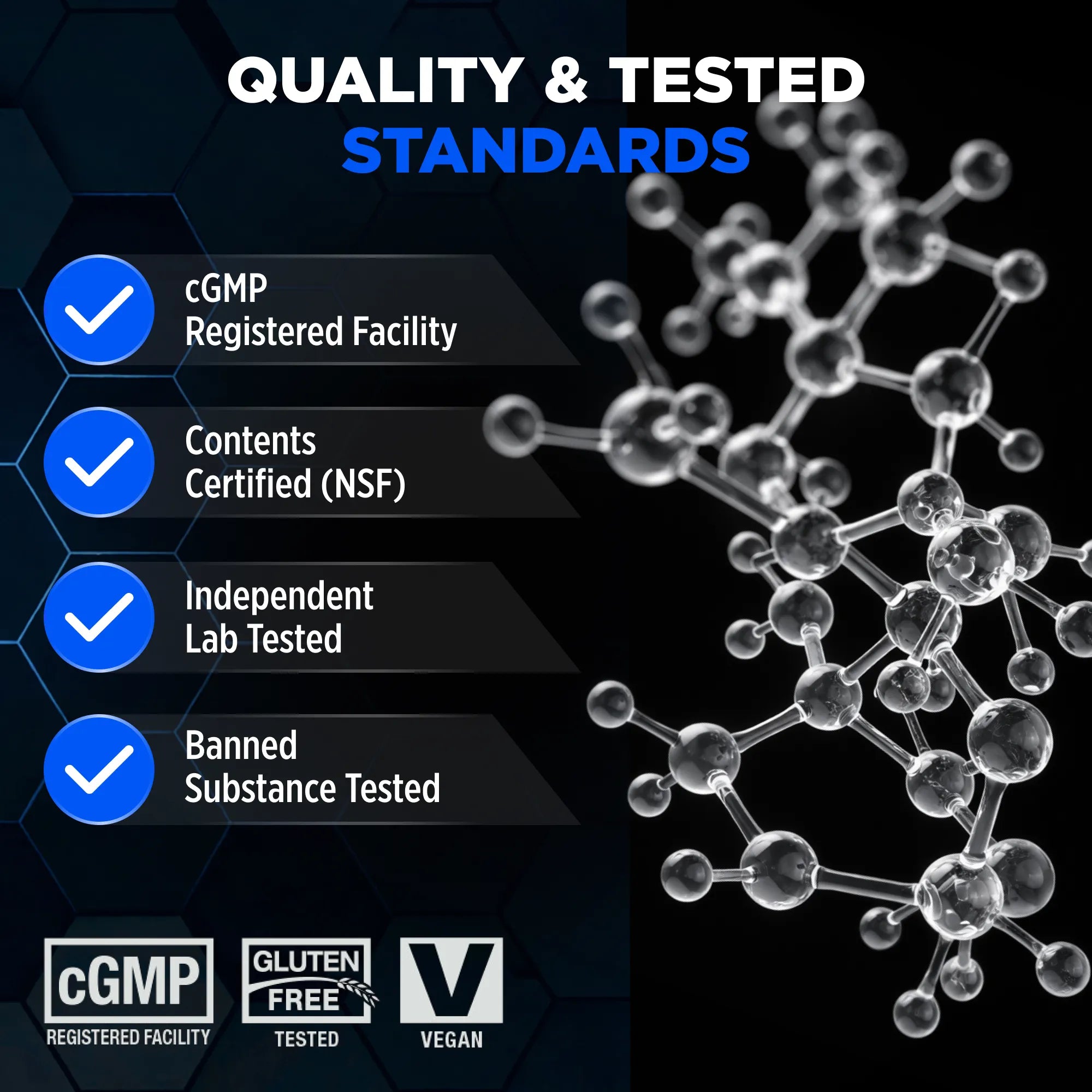 Quality and tested standards with molecular structure illustration on a dark background