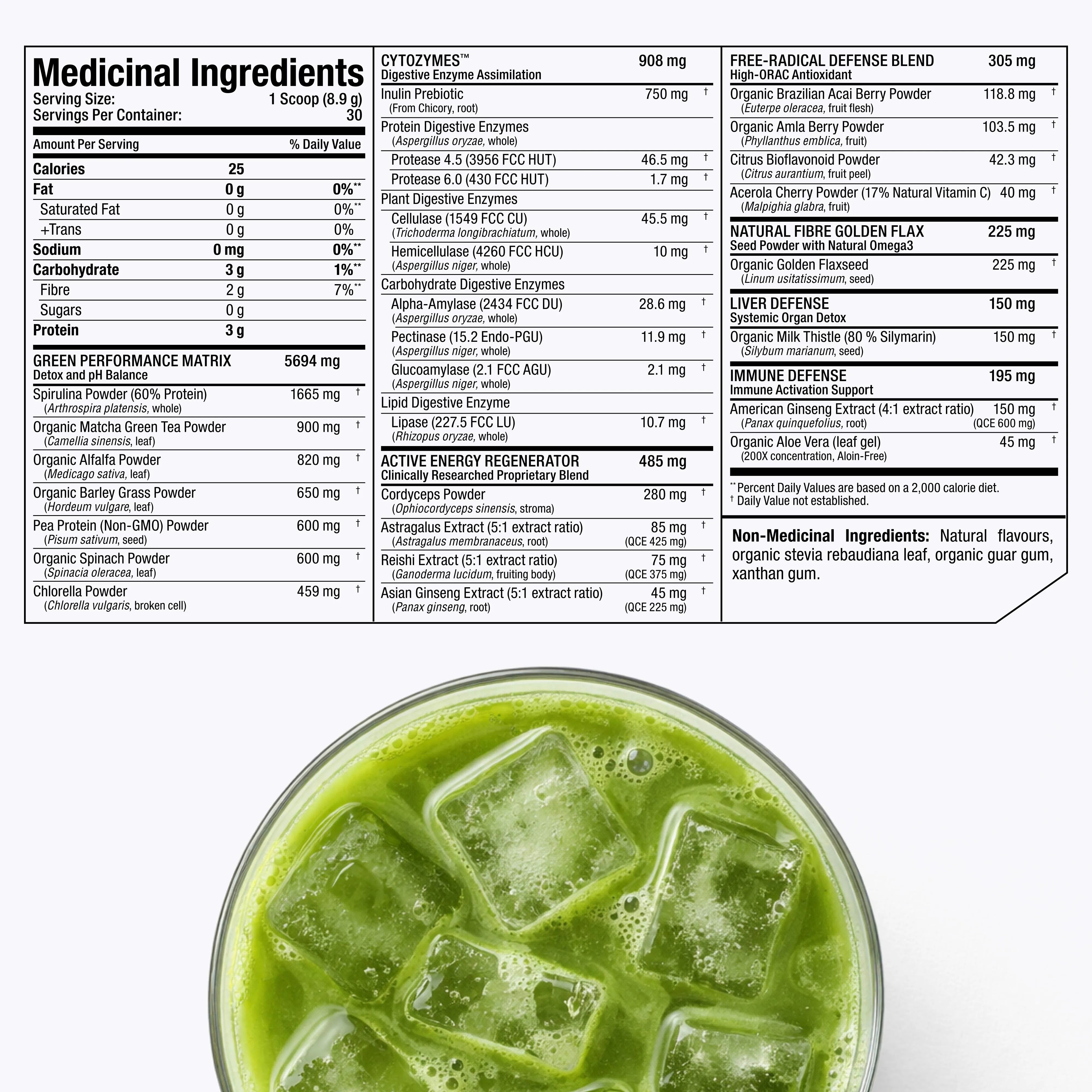 Cytogreens : poudre de légumes verts