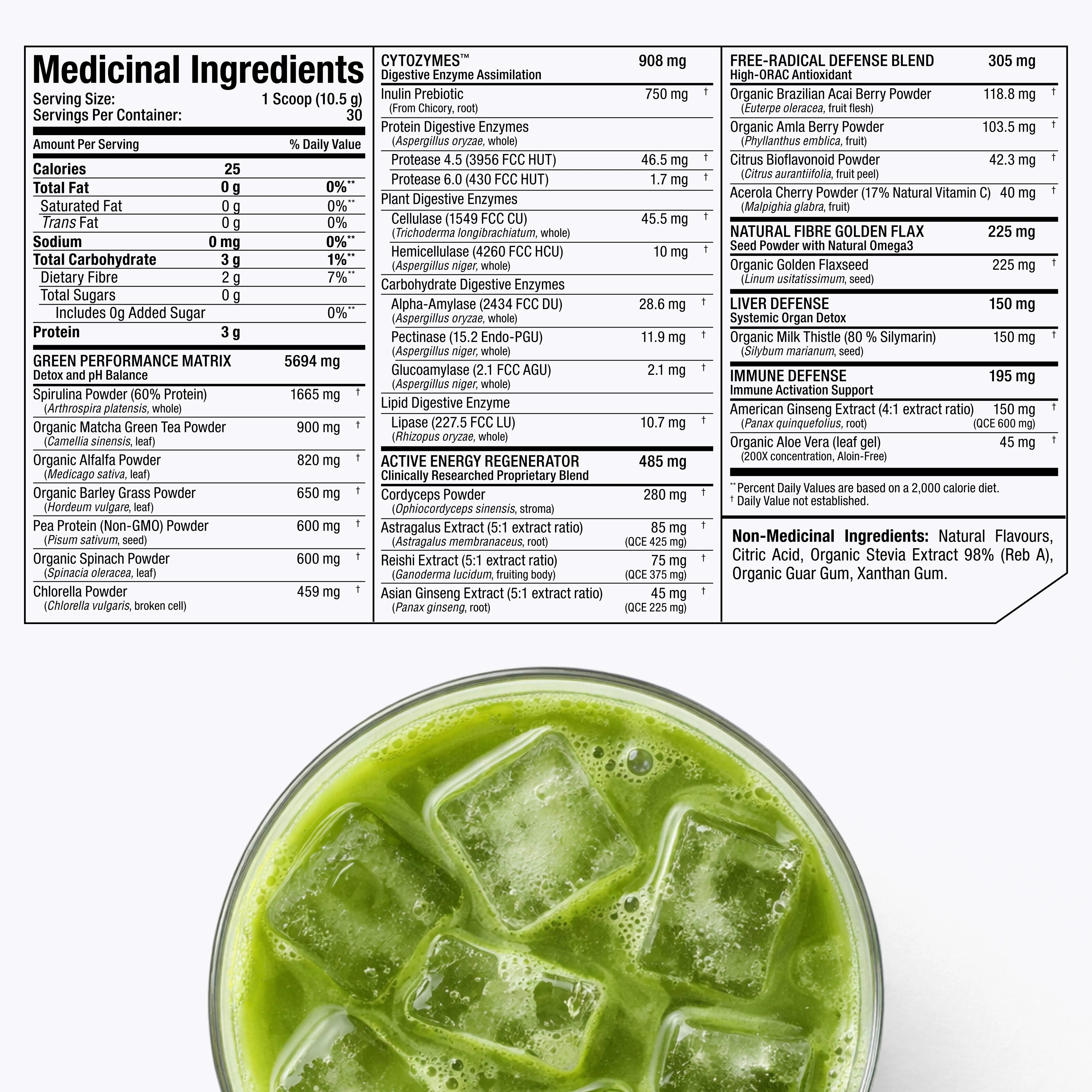 Cytogreens : poudre de légumes verts