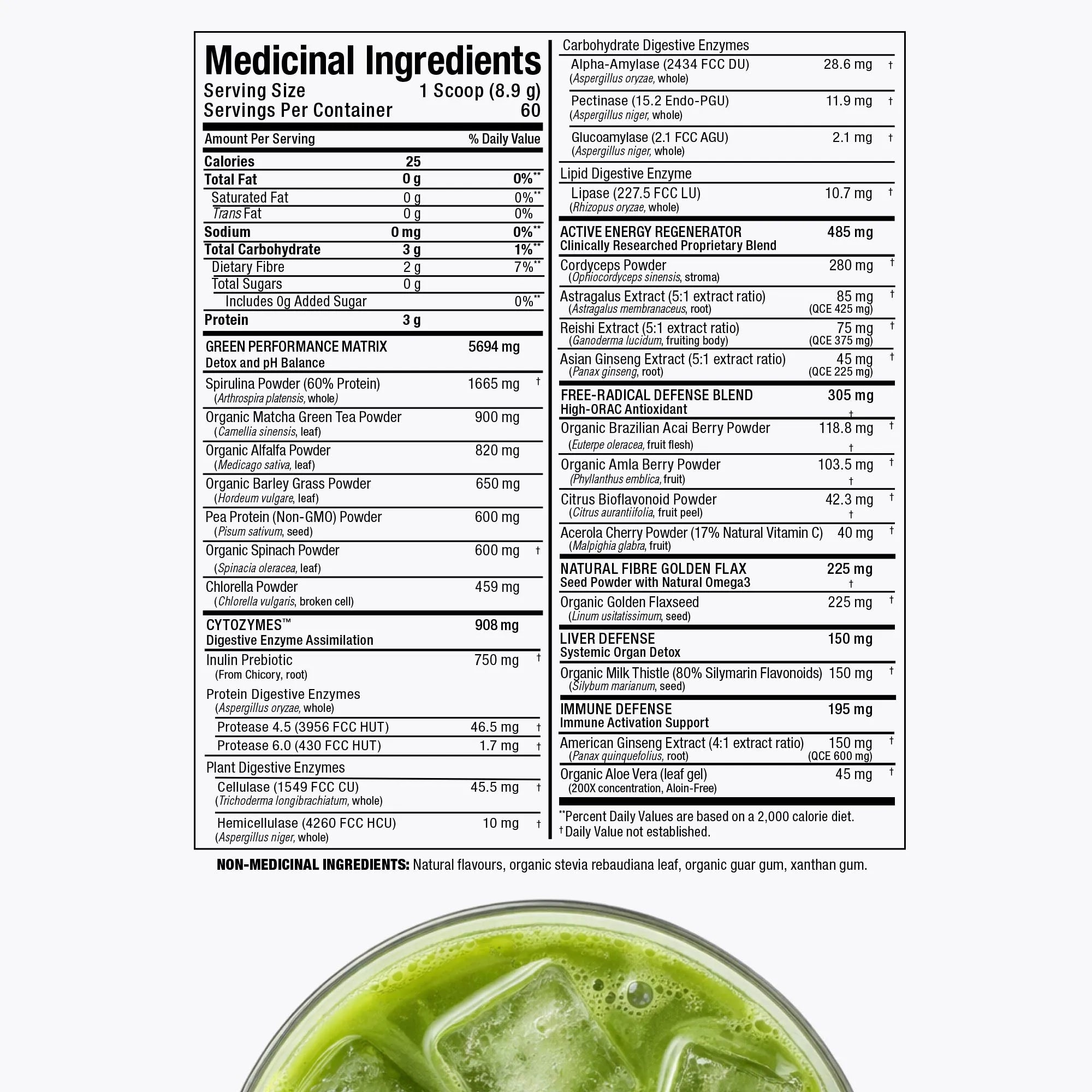 Cytogreens : poudre de légumes verts