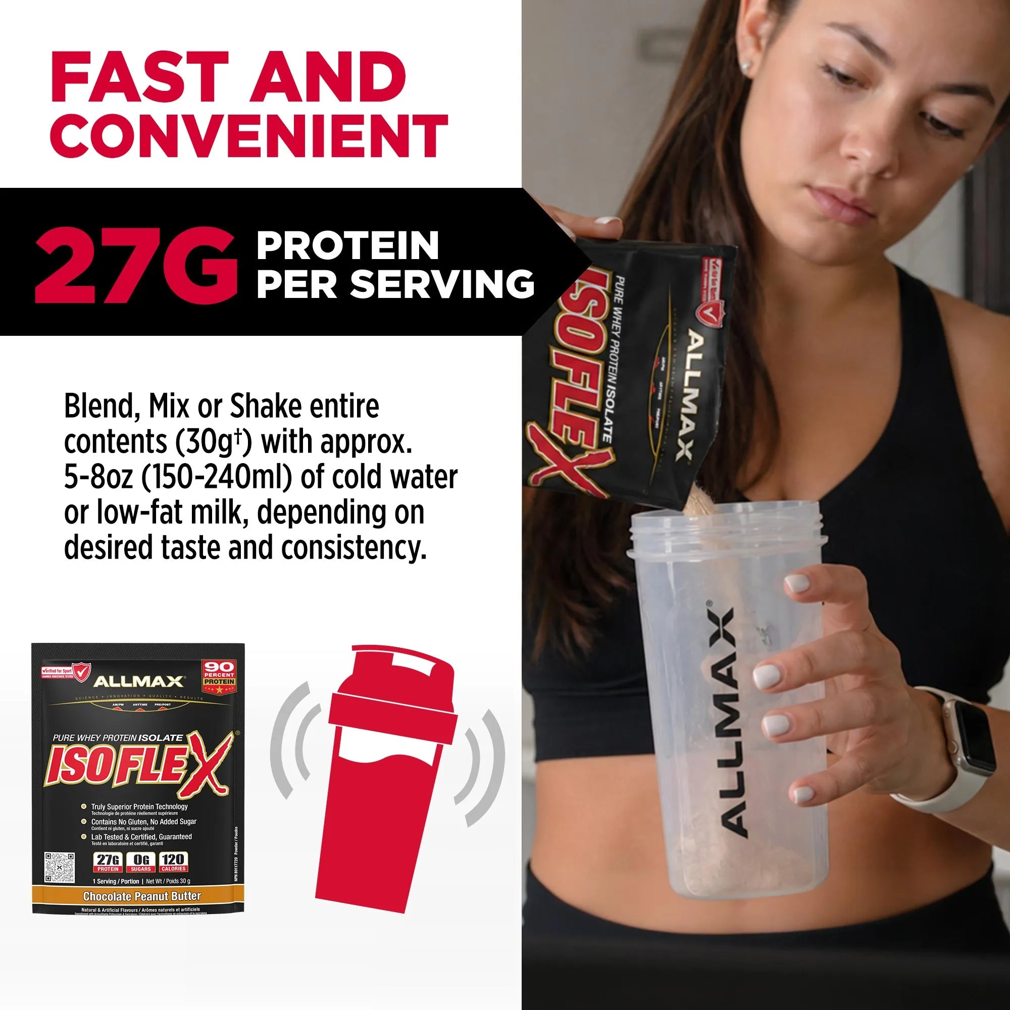 A woman in a black sports bra pours an all-terrain protein powder mix from a black pouch into a clear shaker bottle. The image is a promotional graphic with text highlighting 'FAST AND CONVENIENT' and '27G PROTEIN PER SERVING', along with product packaging and a red shaker icon.