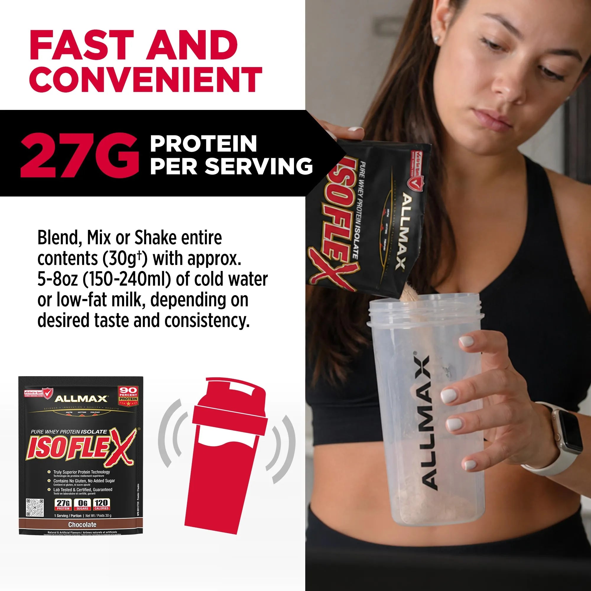 A promotional graphic for Allmax Isoflex protein powder showing a woman pouring powder from a black pouch into a clear shaker bottle. Large text reads 'FAST AND CONVENIENT' and '27G PROTEIN PER SERVING,' with product packaging and an instruction note about mixing with cold water or low-fat milk.