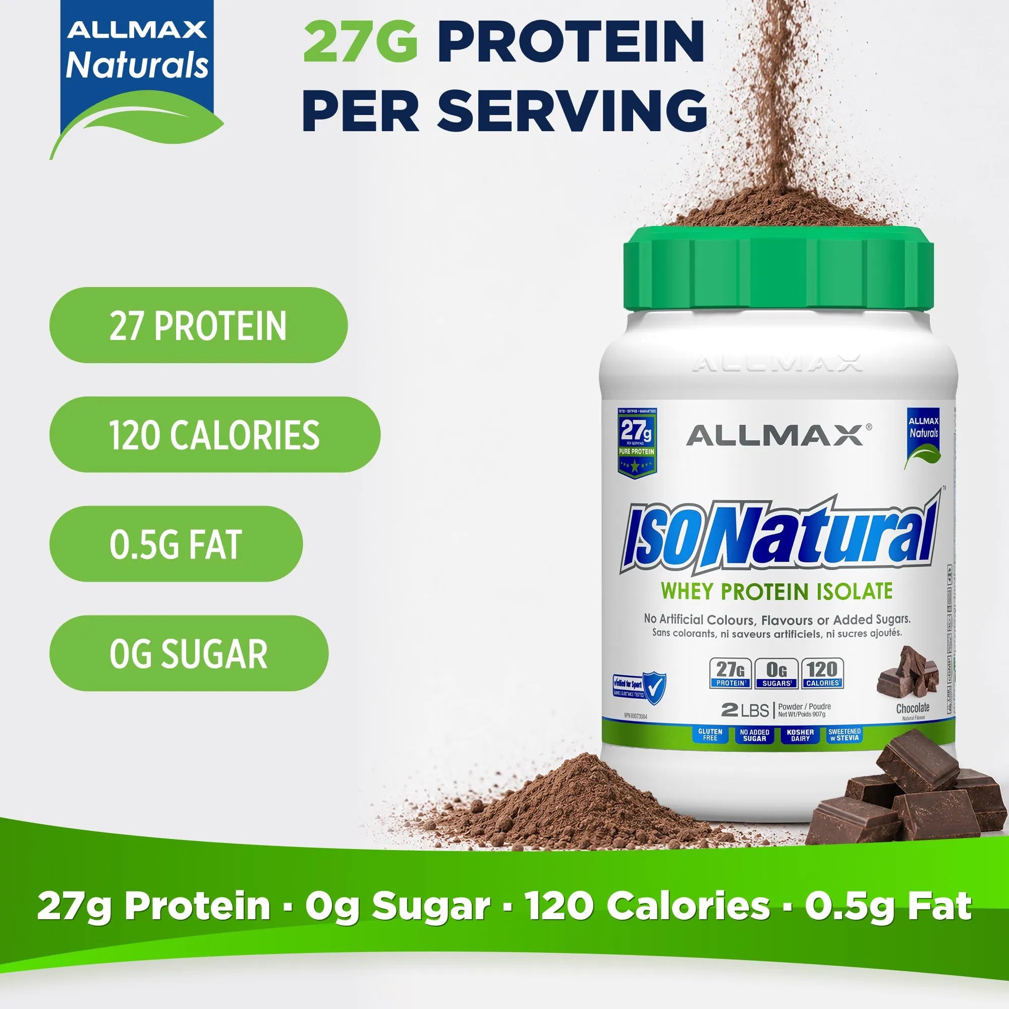 Allmax Naturals IsoNatural Whey Protein Isolate tub with green cap on a white background, surrounded by text callouts for 27g protein, 120 calories, 0.5g fat, and 0g sugar, with protein powder piles and chocolate chunks around the tub.