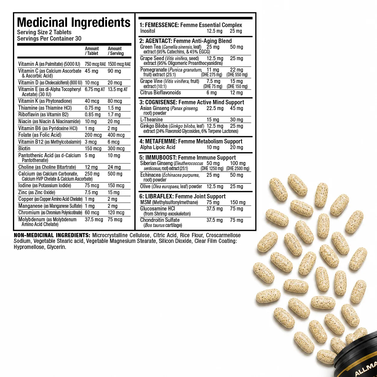 Alma Nutrition 'Medicinal Ingredients' label sheet showing supplement facts for Femesence and other ingredients, alongside scattered beige peanut-shaped tablets and a black pill bottle on a white background.